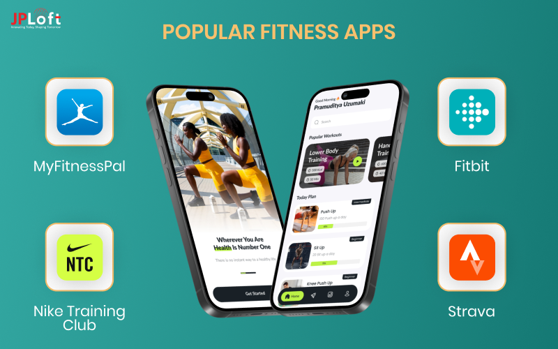 Popular Fitness Apps